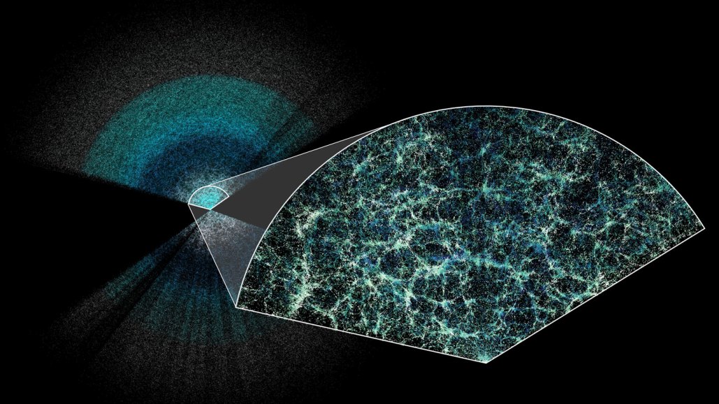 Web-like structures are visible in a map of the universe.