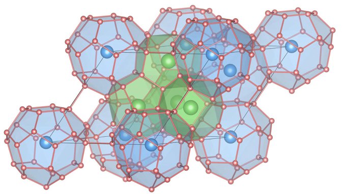 theoretical superconductor